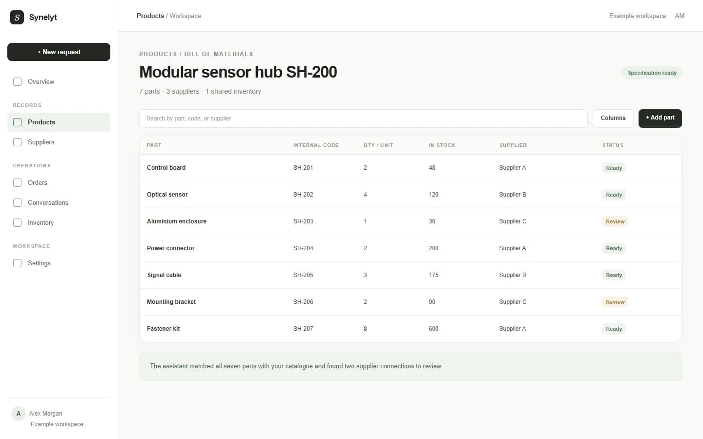 Specifications